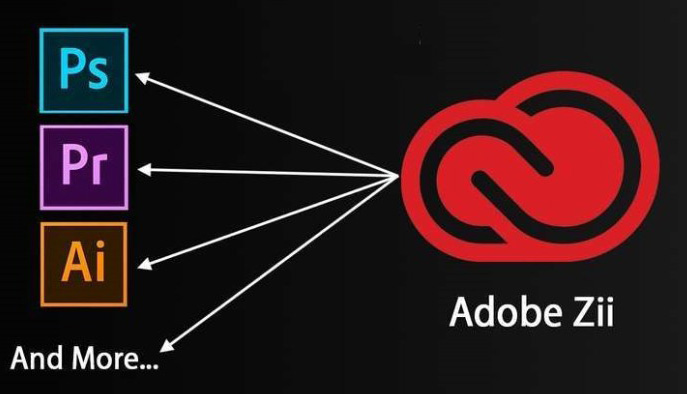 Adobe zii cc 2020 reddit